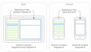 Master-Detail UI Pattern