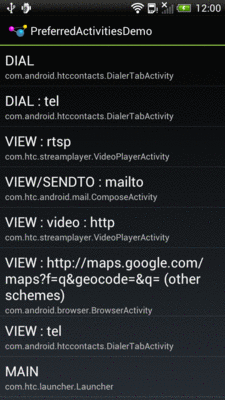 Preferred Activities on a Stock HTC One S