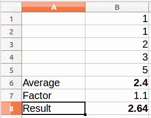 Simple Spreadsheet