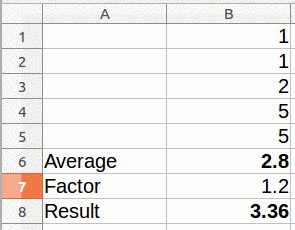 Simple Spreadsheet with New Initial and New Factor Value