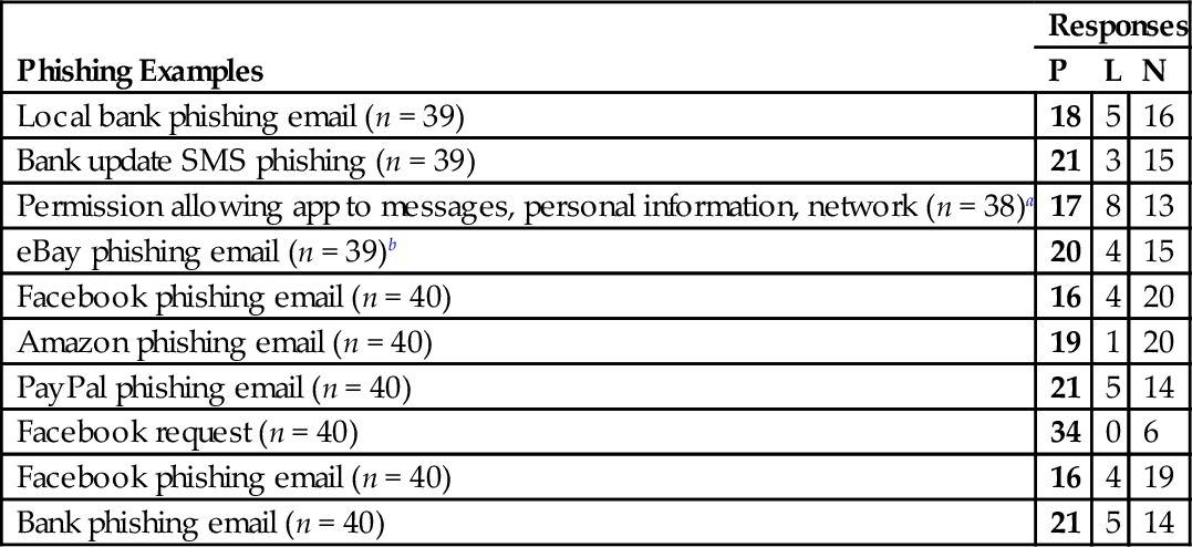 t0035