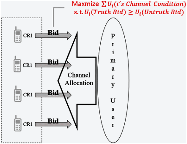 Figure978-1-5225-2594-3.ch018.f04