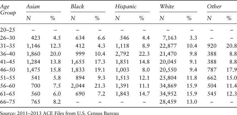 table2_2.jpg