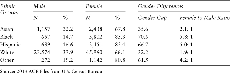 table2_3.jpg