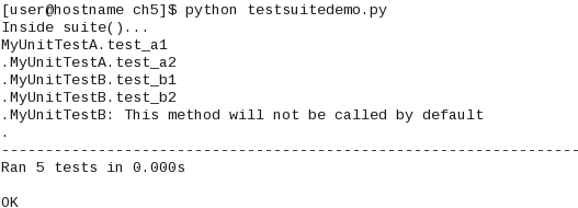 Using unittest.TestSuite