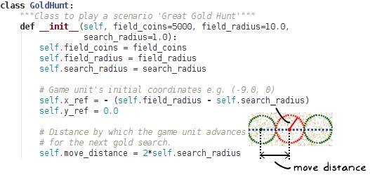 Reviewing the initial code