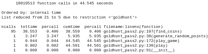 Gold Hunt optimization – Pass two