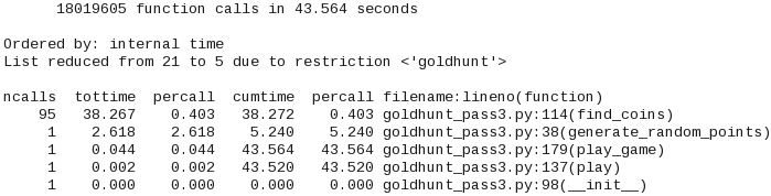 Gold Hunt optimization – Pass three