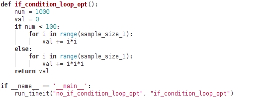 Swapping conditional block and for loops