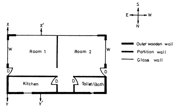 Fig. 1a. Floor plan of the winter house