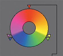 Figure 6.46 The changes I made to the Output Cycle.