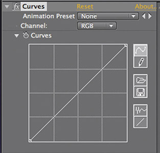 Figure 6.65 The Curves effect in the Effect Controls panel.