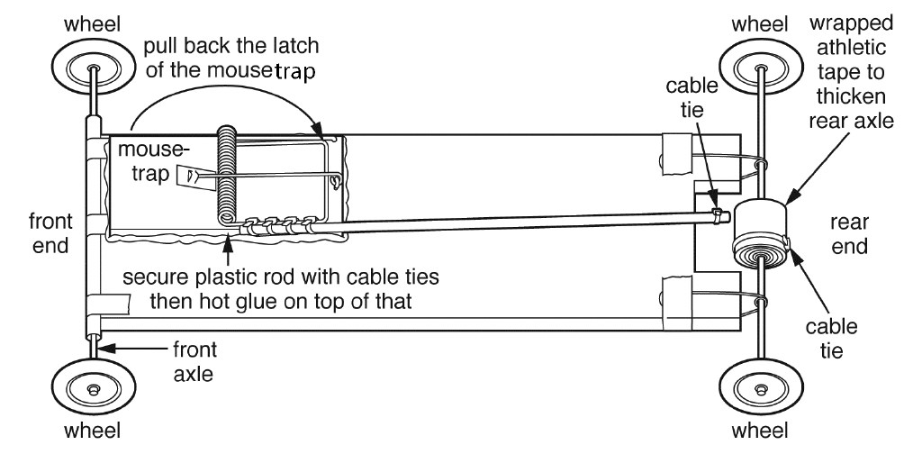 9781507200643 mousetrap2