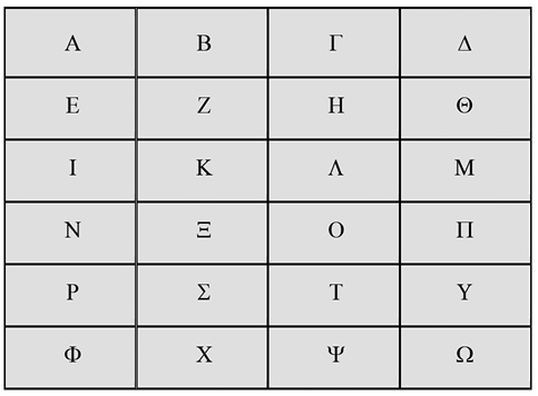 Table2AlphabetTablet.tif