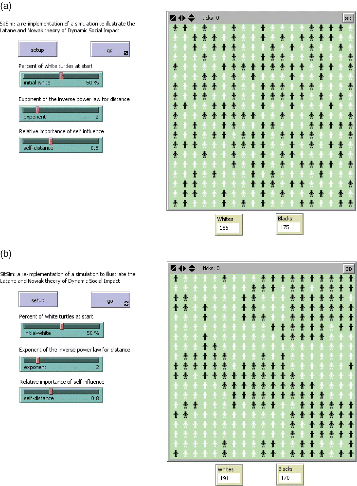 Two screen captures of dialog boxes for simulations performed with the NetLogo SITSIM model. The configurations obtained display emergence (top) and polarization phenomena (bottom).