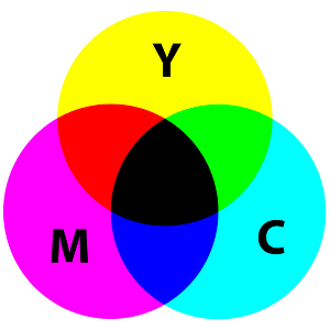 10_01a_SubtractiveColor.svg.png