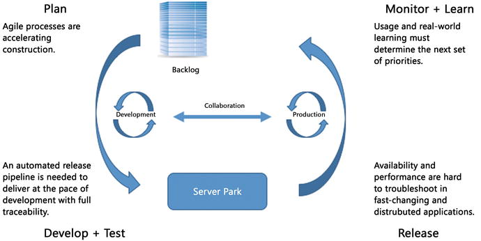 A371060_1_En_1_Fig10_HTML.jpg