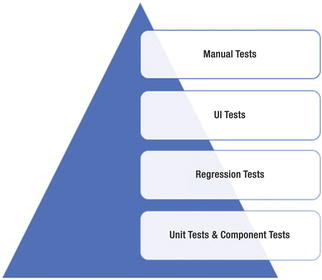 A371060_1_En_6_Fig2_HTML.jpg