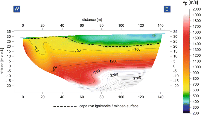 A334513_1_En_15_Fig11_HTML.gif