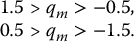 numbered Display Equation