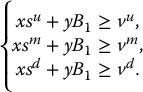 numbered Display Equation