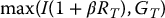 numbered Display Equation