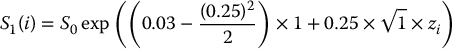 numbered Display Equation