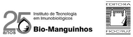 Instituto de tecnologia