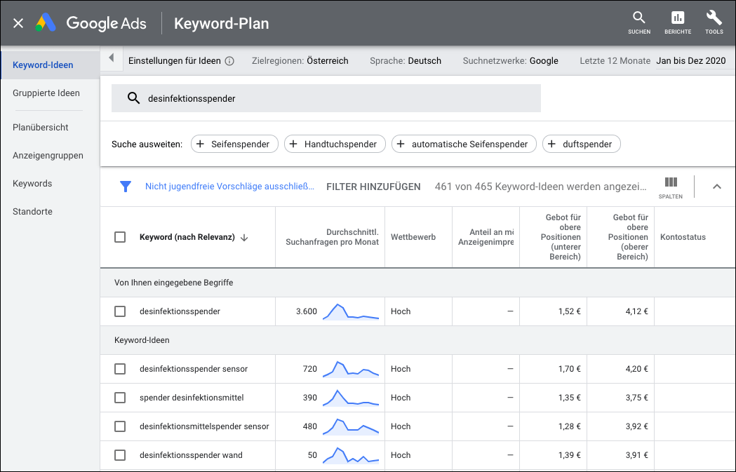 Der Keyword-Planer von Google Ads liefert Ideen für Keywords.