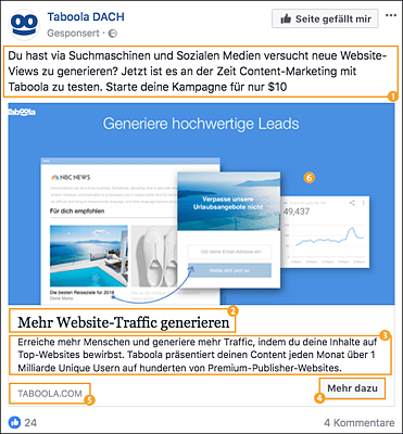 Typische Facebook-Linkanzeige (Dark Page Post)