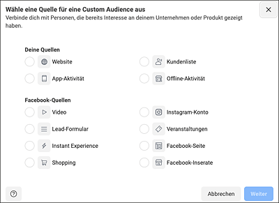 Custom Audiences können aus dem Tracking verschiedener Aktivitäten und Daten generiert werden. (Quelle: Facebook Werbeanzeigenmanager)