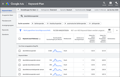 Der Keyword-Planer von Google Ads liefert Ideen für Keywords.