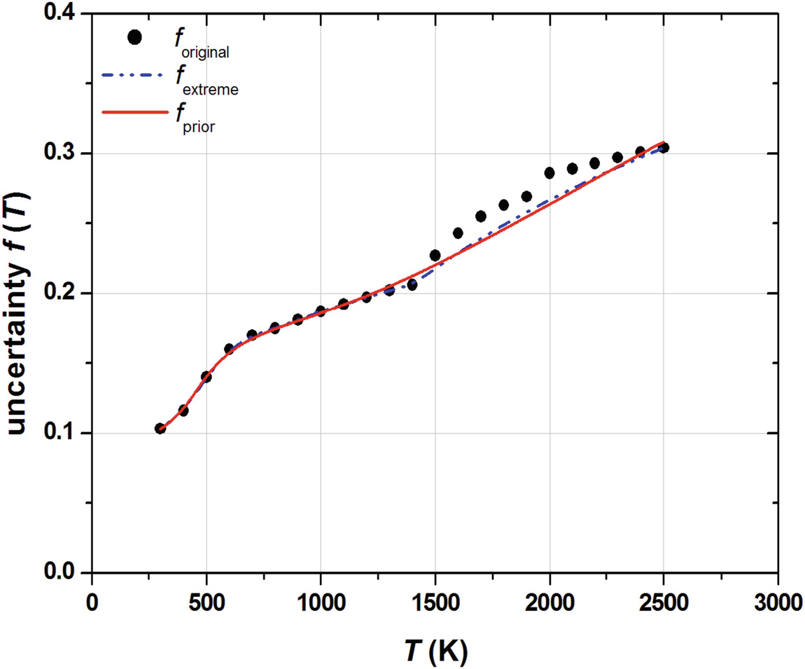 ../images/475466_1_En_3_Chapter/475466_1_En_3_Fig3_HTML.png