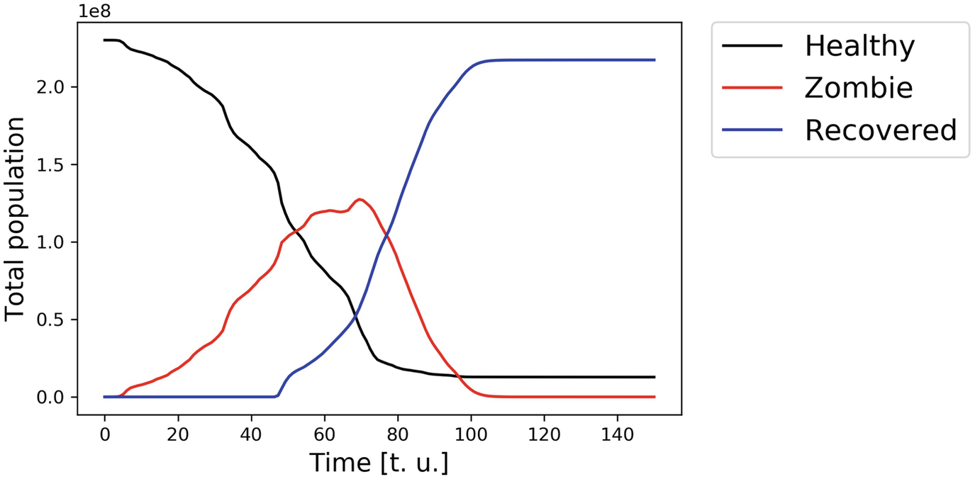 ../images/475466_1_En_6_Chapter/475466_1_En_6_Fig10_HTML.png