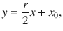 $$ y=\genfrac{}{}{0.4pt}{}{r}{2}x+x_0, $$