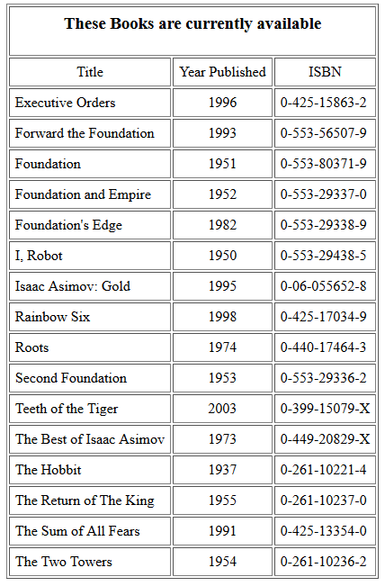 A MySQL book list query run through a PHP script