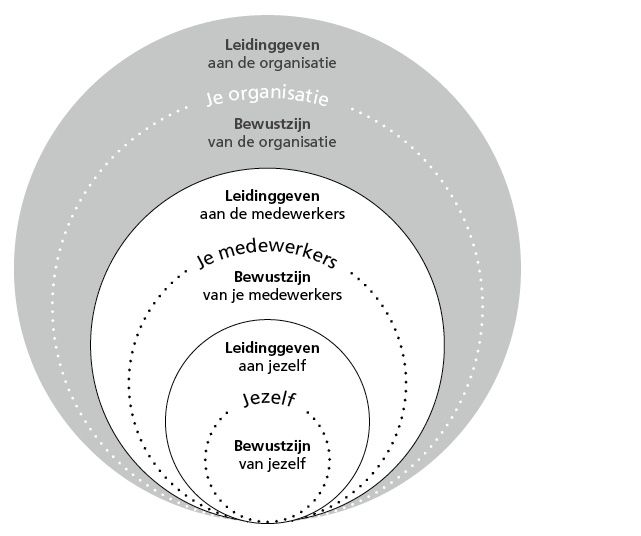 Afbeelding_Deel_drie.pdf