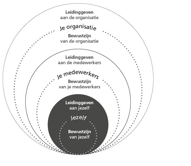 Afbeelding_Deel_een.pdf