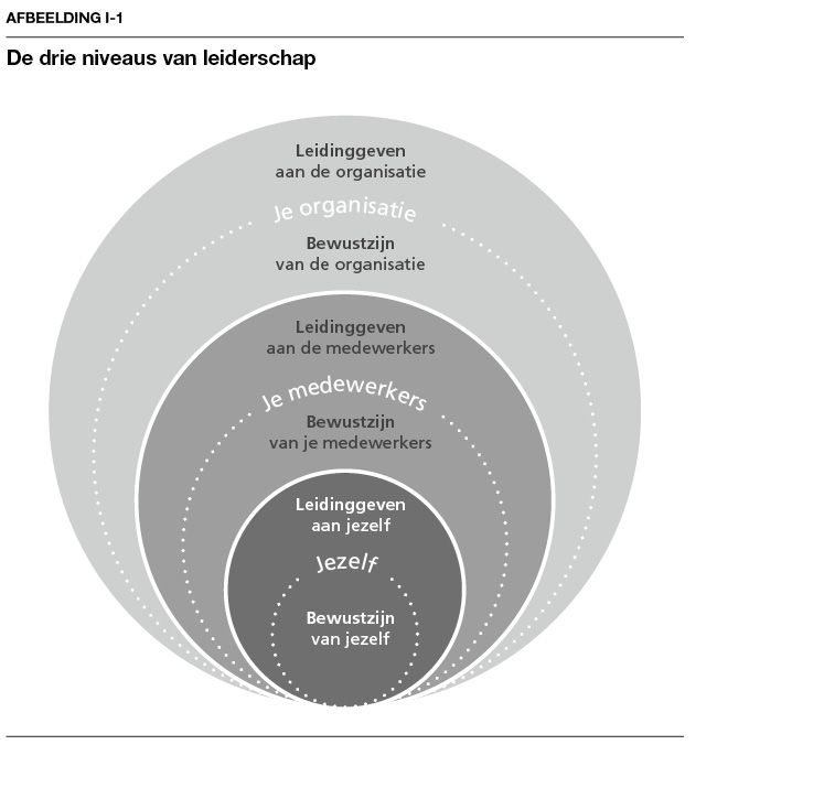 Afbeelding_I-1.pdf