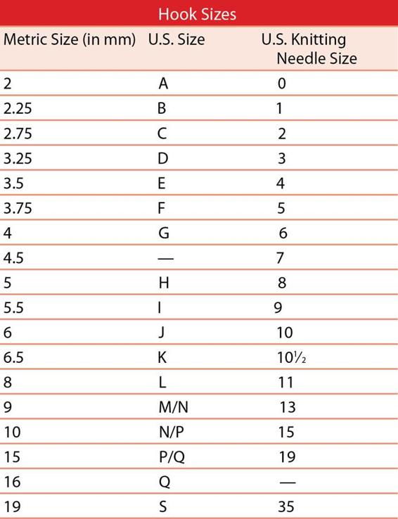 Hook Sizes