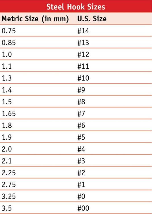 Steel Hook Sizes