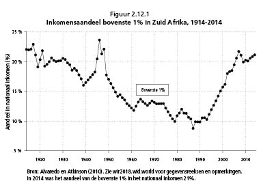 graf2.12.1.eps