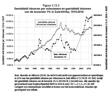 graf2.12.2.eps