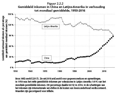 graf2.2.2.eps