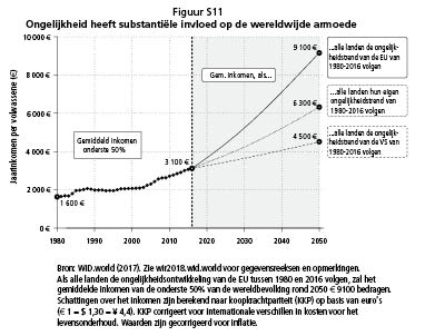 grafS11.eps