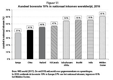 grafS1.eps