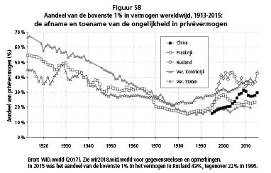 grafS8.eps