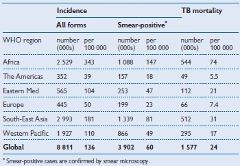 Table_Image