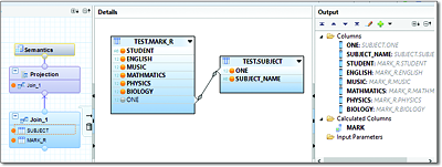 Calculation View to Transpose Columns to Rows