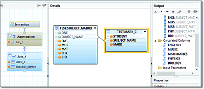 Calculation View to Transpose Rows to Columns